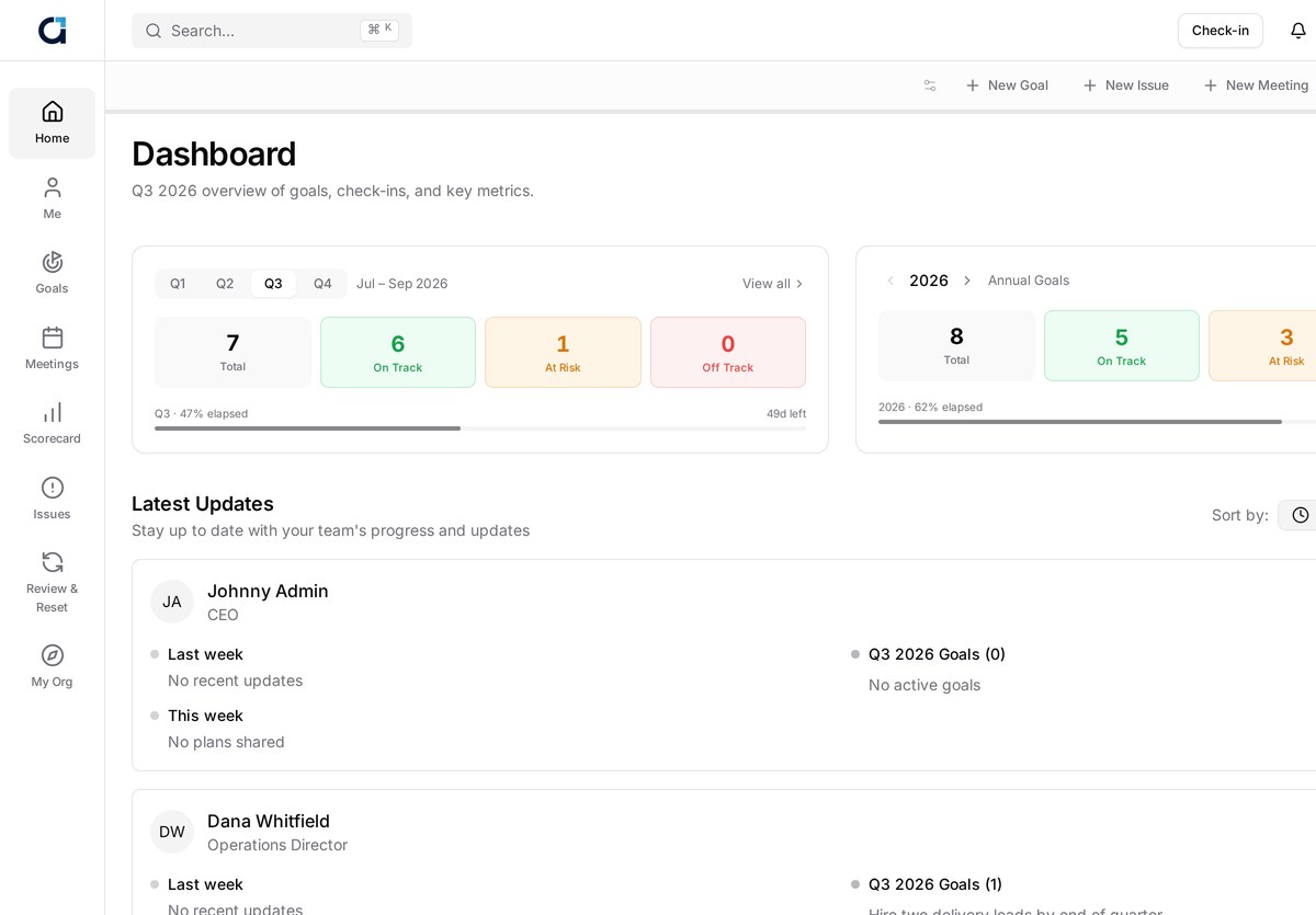 The Alignify dashboard showing goal status across a team
