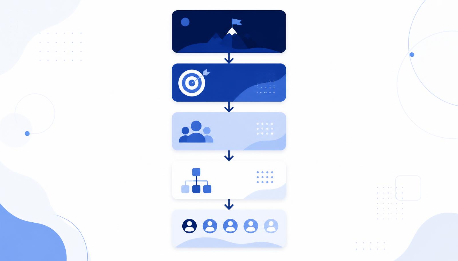 The Team Alignment Playbook: How Small Teams Get Everyone Working on What Matters Most