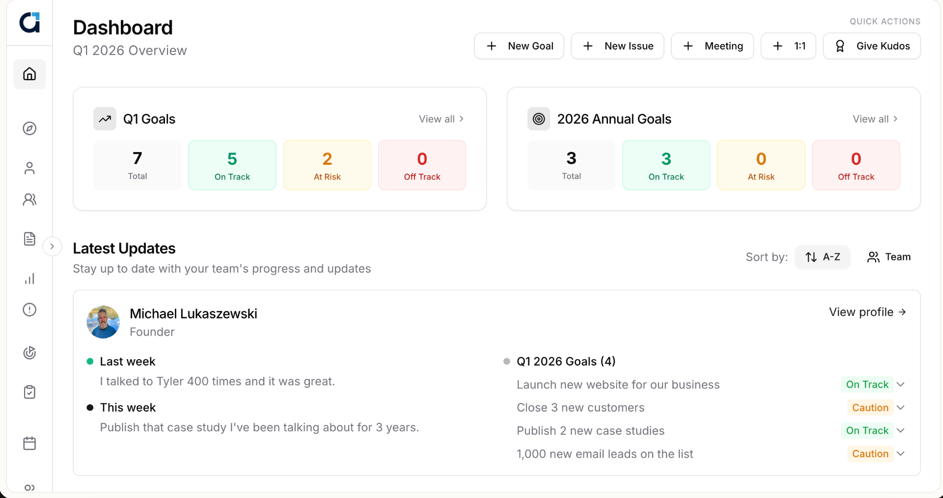 Alignify Dashboard - 90-second team overview
