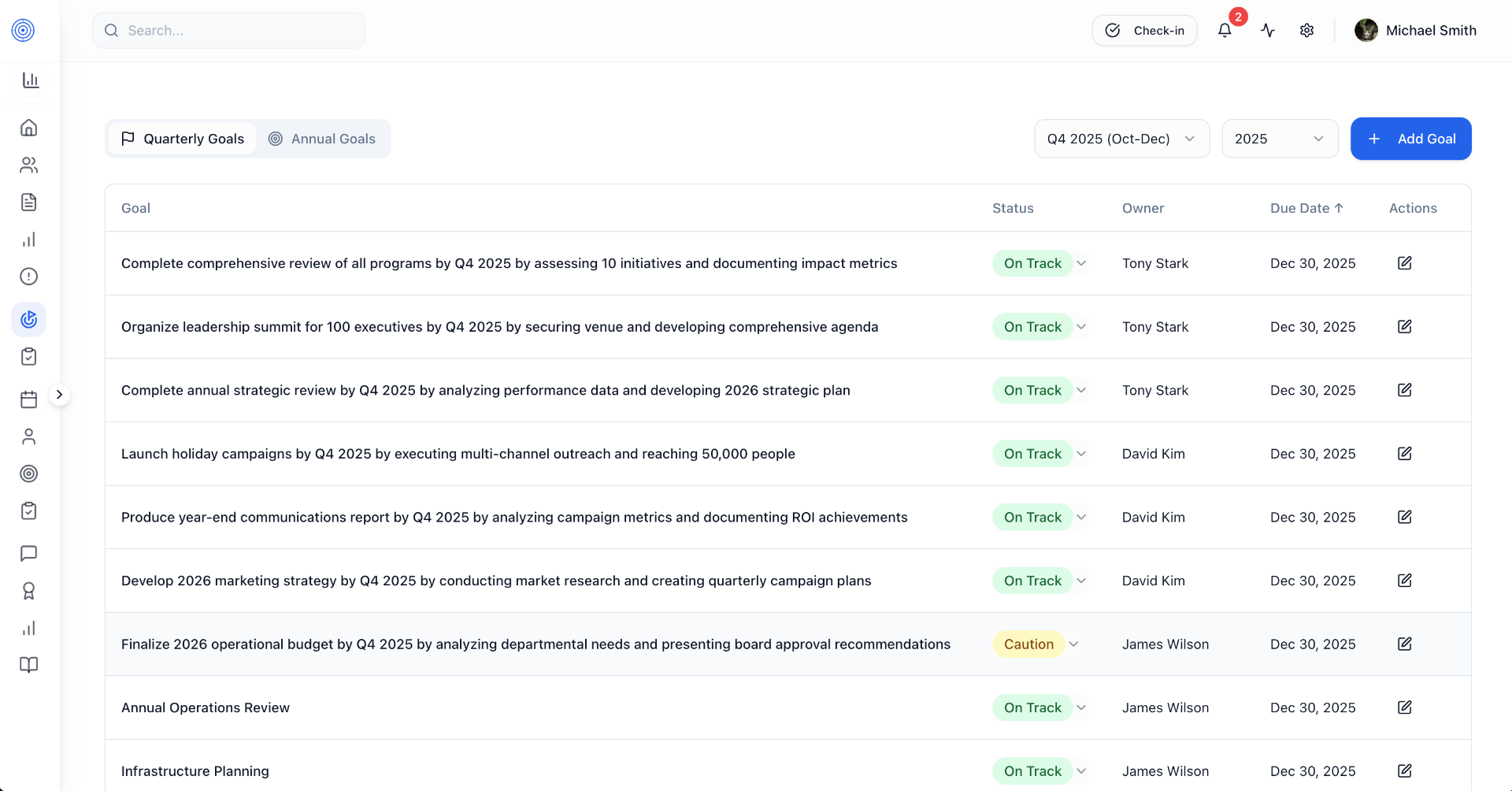 Alignify Goals Dashboard - Track team and individual goals