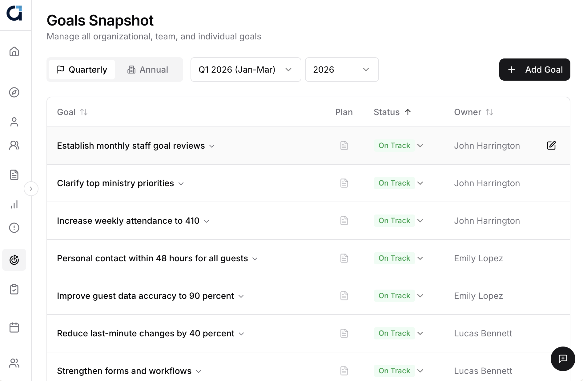Alignify Goals Snapshot showing goals with plan indicators
